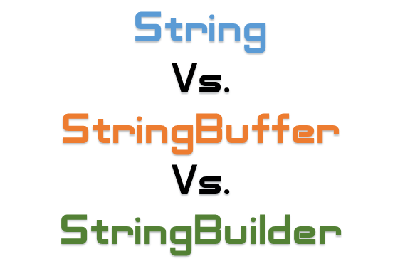 What is difference between String, StringBuffer, StringBuilder ... image.