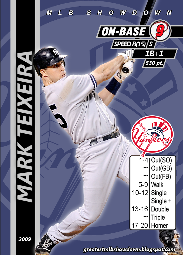 File:New York Yankees Mark Teixeira (25).jpg - Simple English Wikipedia,  the free encyclopedia