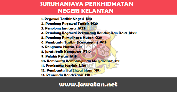 Jawatan Kosong di Suruhanjaya Perkhidmatan Negeri Kelantan Jawatan Kosong di Suruhanjaya Perkhidmatan Negeri Kelantan