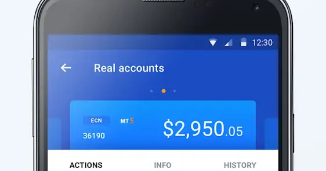 Forex binary options demo account