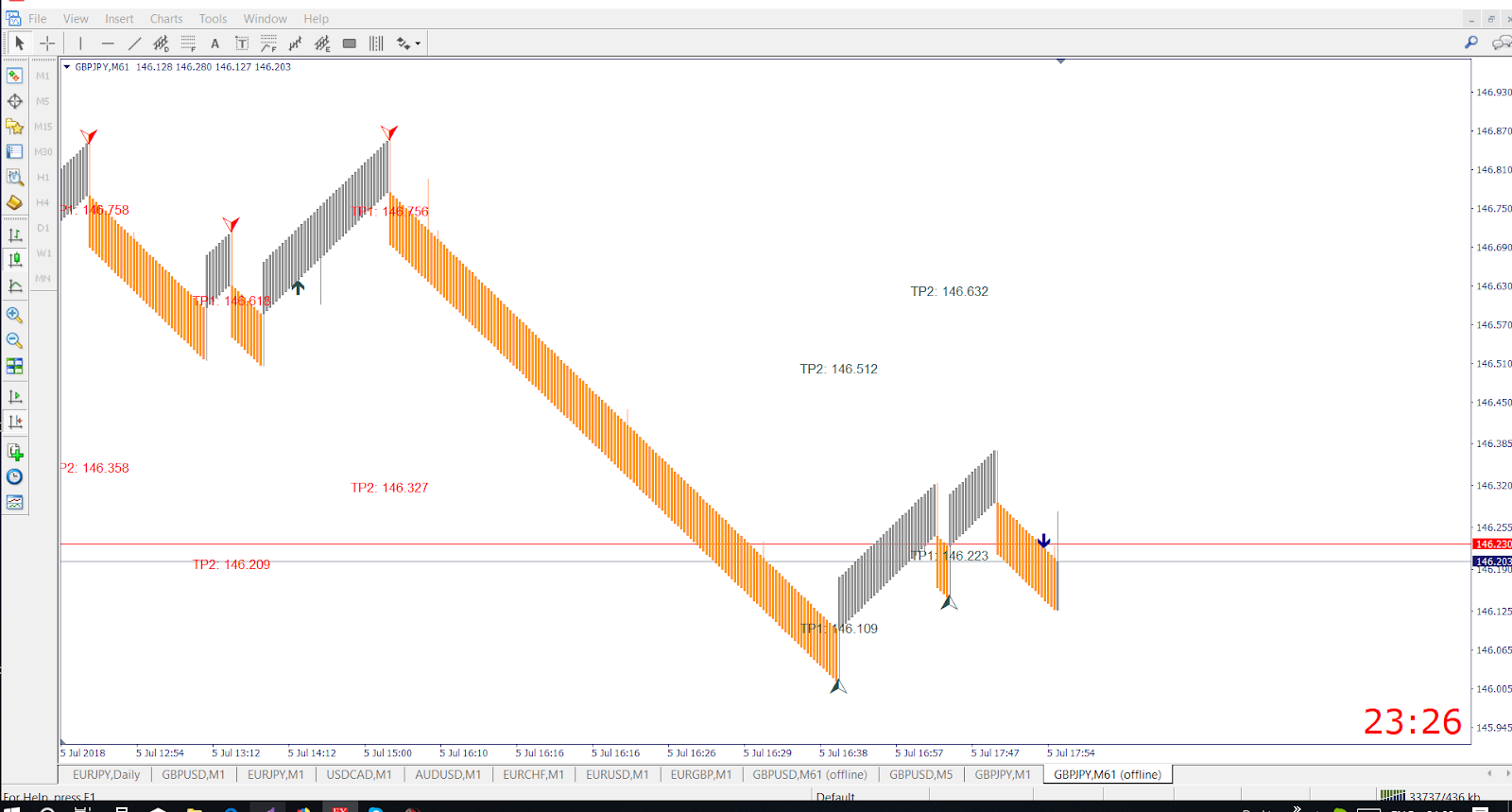 Imc forex