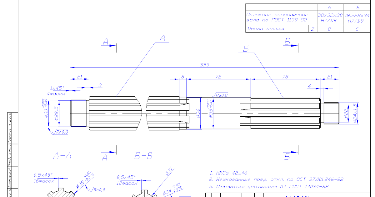 Гайка на валу чертеж