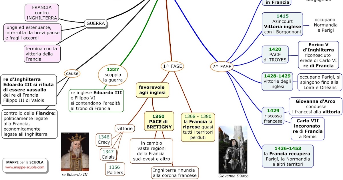 Prof. Triolo 2A/2C LA GUERRA DEI CENT'ANNI MAPPA CONCETTUALE Prof. Triolo 2A/2C LA GUERRA DEI CENT'ANNI MAPPA CONCETTUALE