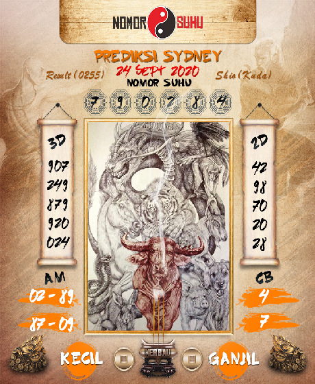 PREDIKSI SIDNEY