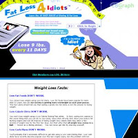 Fat Loss 4 Idiots / Weight Loss and Diet Center