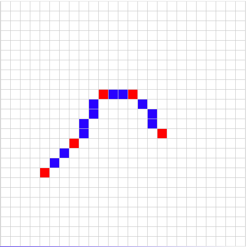 VoidKnot: Extending QwtPlotItem class to plot huge arrays of data