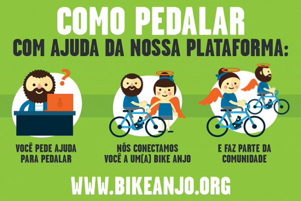 Autossustentável: Bike Anjo