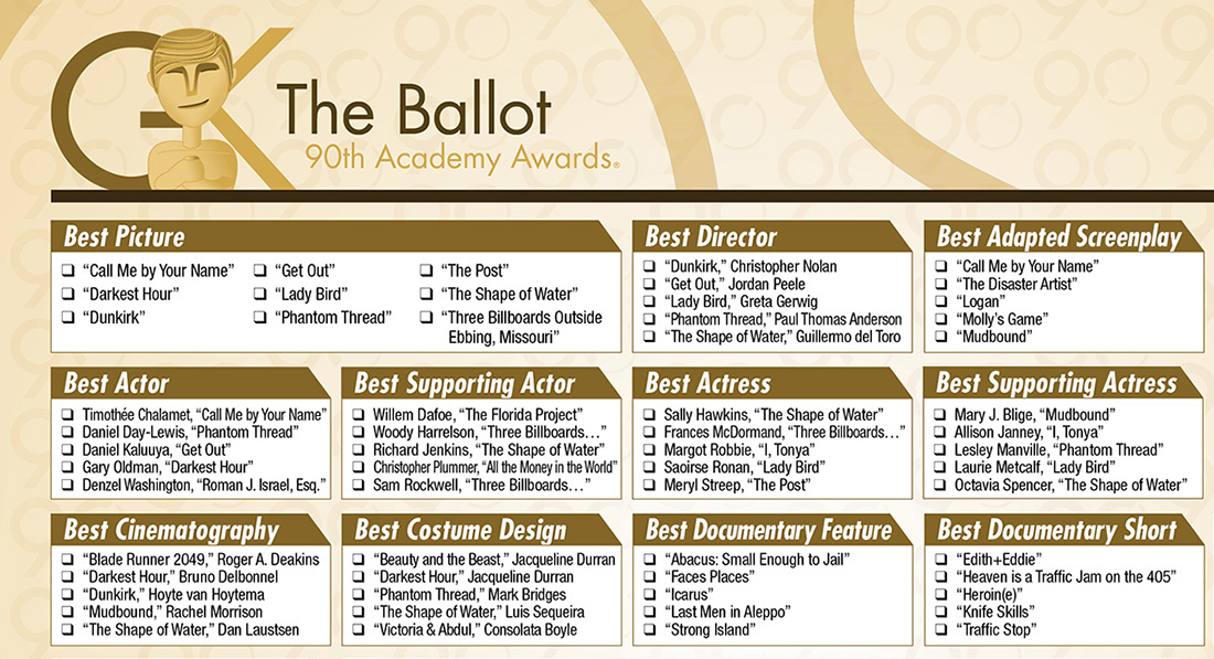 Printable 2023 Oscar Ballot Printable World Holiday