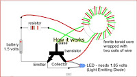 How a joule thief works