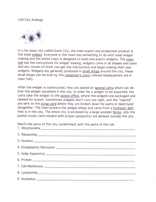 Dr. Gayden's Eighth Grade Science Class: Thursday/Friday, 14/15 March, 2013
