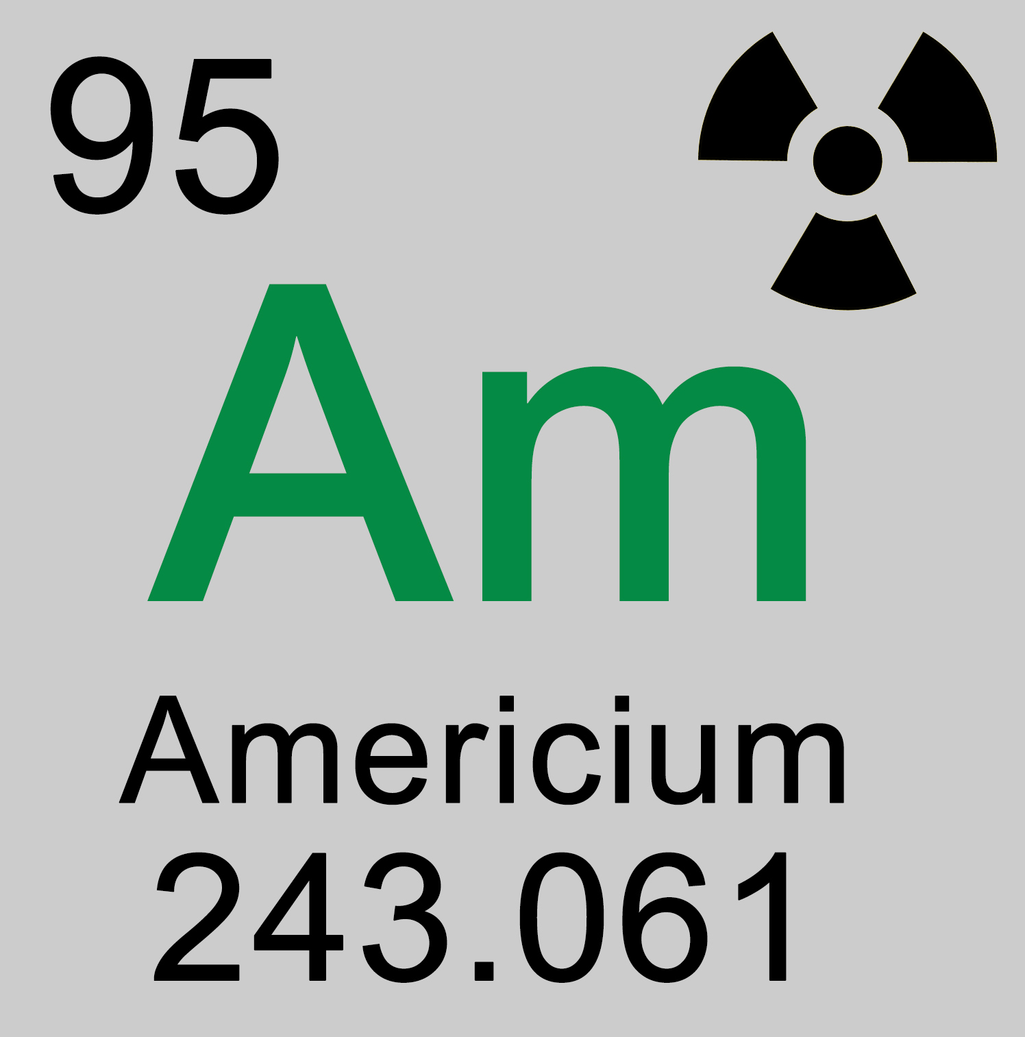 Americium