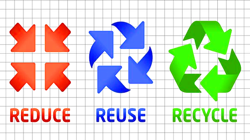 Pengertian Reduce, Reuse dan Recycle