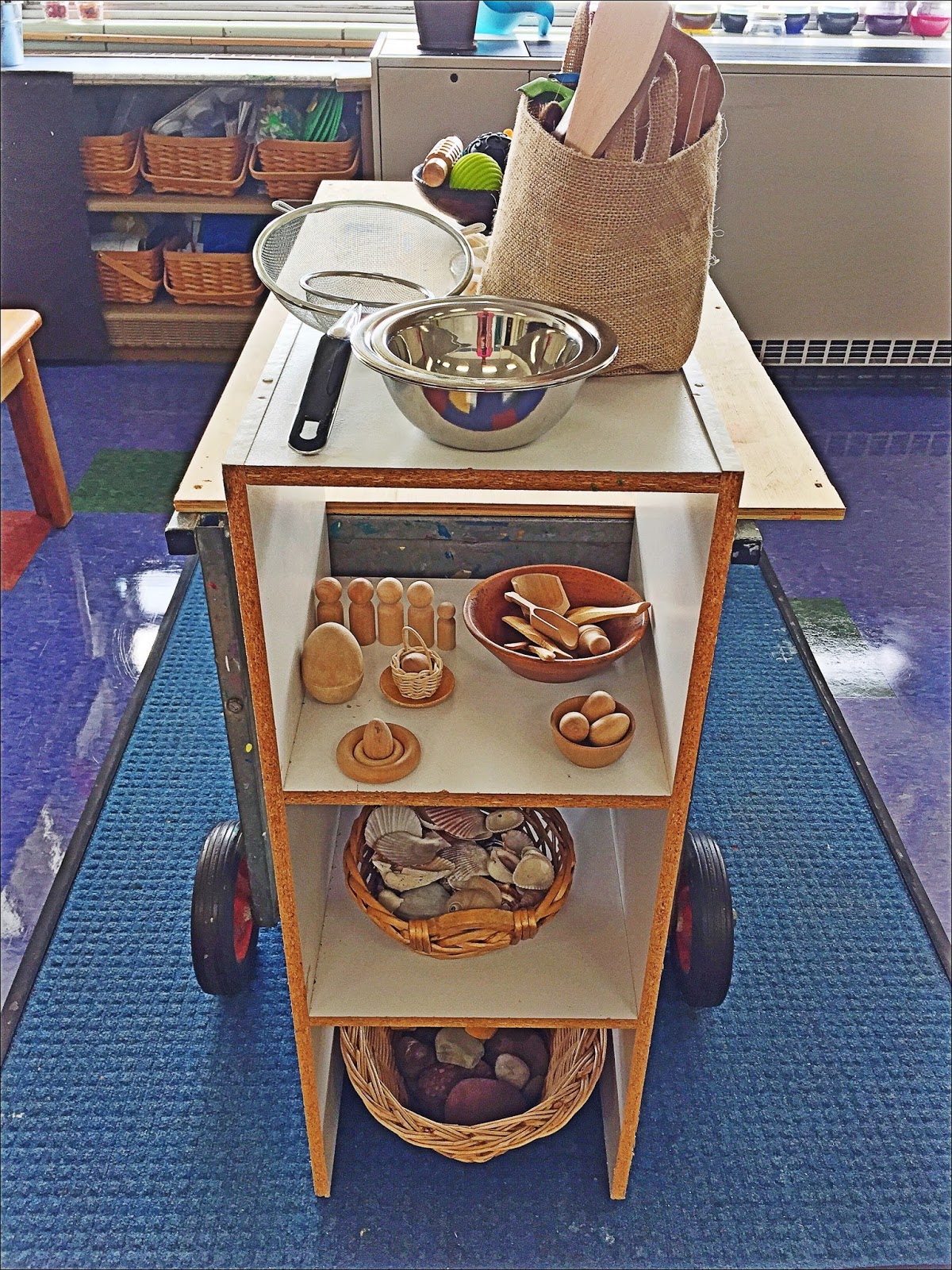 Inquiring Minds: Mrs. Myers' Kindergarten: Setting Up A Classroom