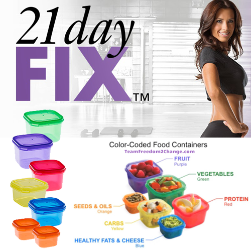 Cait Strayhorn: 21 Day Fix Review