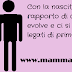Come cambia la vita di coppia con la nascita di un figlio