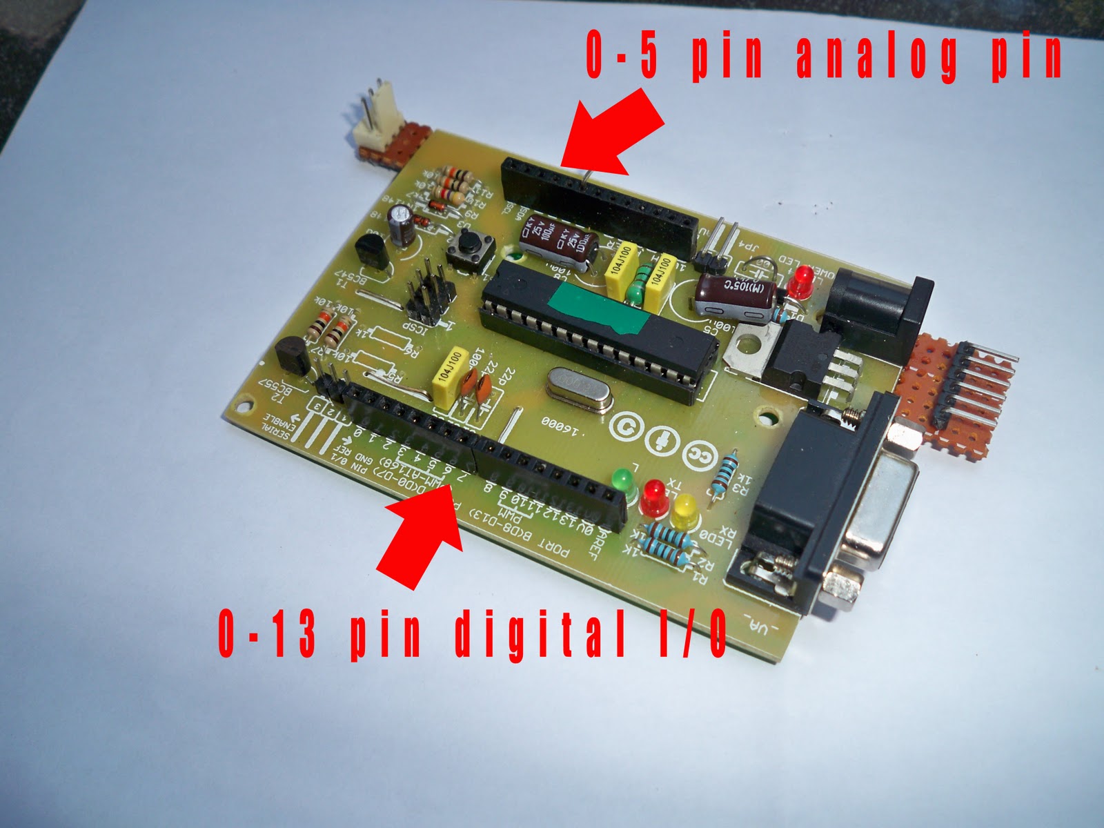 arduino analogwrite digital pin arduino analogwrite digital pin