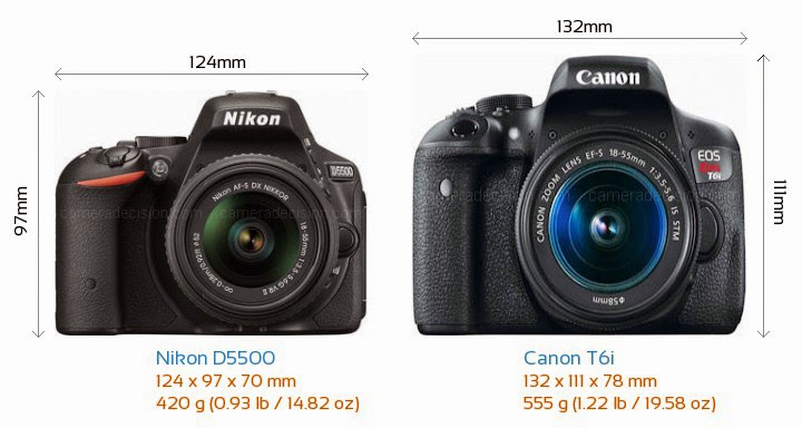 Camera Camera