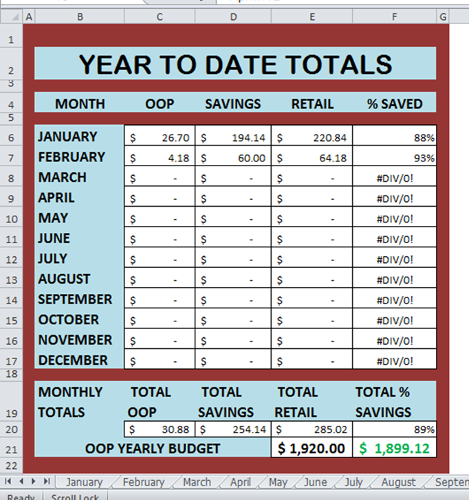 Living on a Coupon MY COUPON BUDGET TRACKER