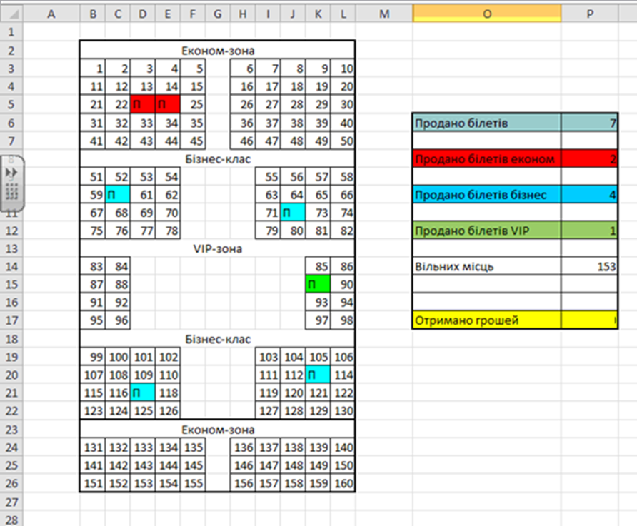 Итерационный метод на excel. Практическая работа условное форматирование. Фильтрация данных в microsoft office excel. Условное форматирование позволяет. Автоформат эксель.