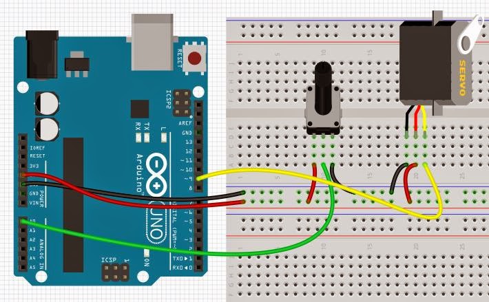 Arduino map. Функция мап ардуино. Функция Map ардуино. С++ мап ардуино. PWM серво тайминги.