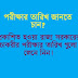 Upcoming Exam Date Of West Bengal Govt. Job Examination
