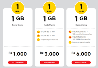 Paket Internet Indosat