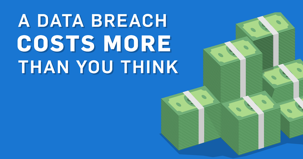how much does a trained protection cost how much does a data breach cost your organization how much does a trained protection cost how much does a data breach cost your organization
