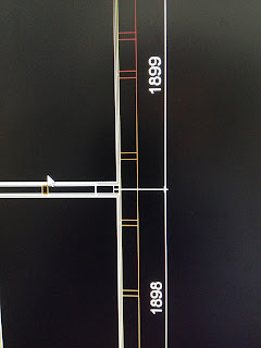 Unser eigenes kleines Reich: Schlafzimmer und Badezimmer- Es wird