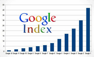 Tips Ampuh Mengatasi Turunnya Index google di webamaster tool yang sulit naik