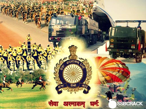 Basic Facts About Indian Armed Forces