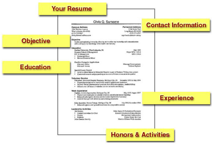 Example Basic Resume easy sample resume format Bank Teller Job Description Monster Com Example Basic Resume examples of resumes best resume example examples of good resumes that get jobs for 85 Bank Teller Job Description Monster Com