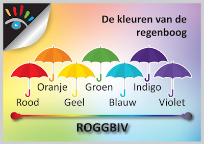 Kleuren regenboog roggbiv Mark Rademaker Fotografie Fotograaf Assen