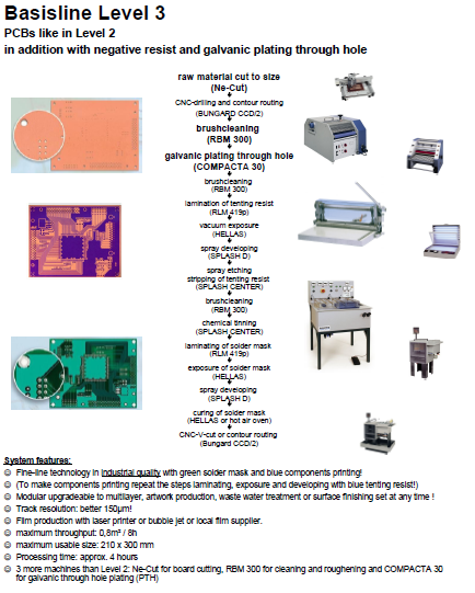 PROTOTYPING PCB MACHINES: MESIN PEMBUAT PCB SINGLE LAYER/DOUBLE LAYER