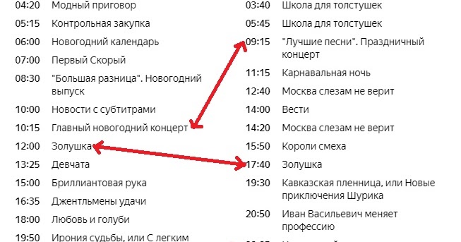 Тнт программа время московское. Программа ТНТ на 19 мая. ТВ культура вчерашняя программа.