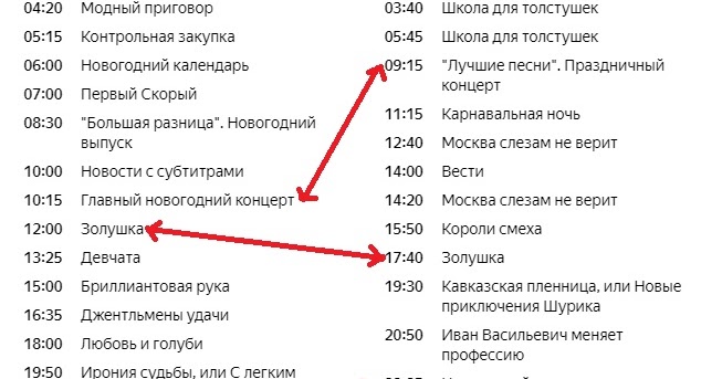 Тнт 4 программа на вчера. Программа ТНТ на 19 мая. ТВ культура вчерашняя программа.