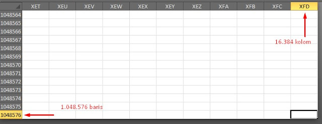 Pengertian Worksheet dan Workbook pada Microsoft Excel