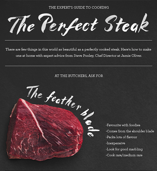 How to Cook the Perfect Steak with Jamie Oliver's Barbecoa, London