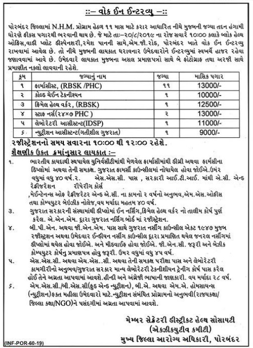 National Health Mission, Porbandar Recruitment for Various Posts 2019
