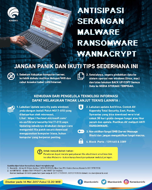 Cara mencegah dan mengatasi serangan Virus Malware Ransomware 