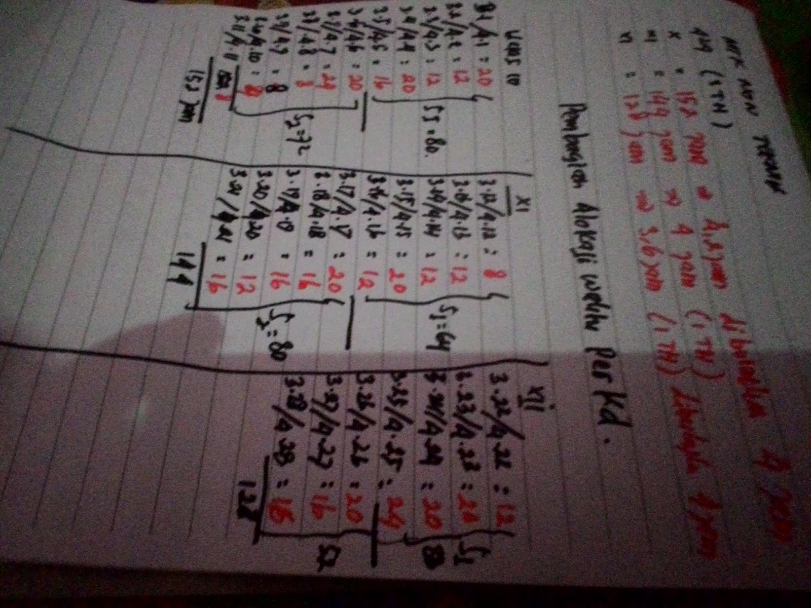 Alokasi Waktu Rpp / Rpp ialah rencana pelaksanaan