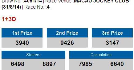 stc4d lotto88 sportstoto