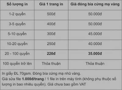 bảng giá in luận văn bảng giá in luận văn