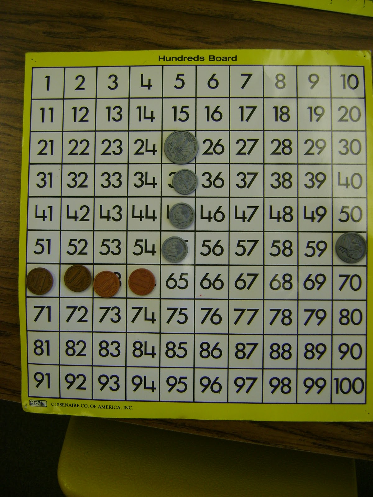 Learn to Teach, Teach to Learn: Counting Coins
