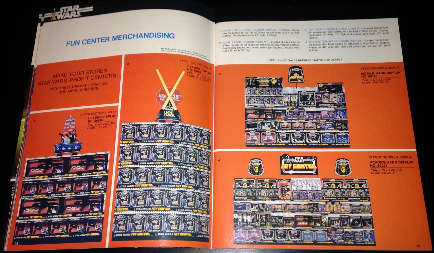 theswca blog Kenner Store Displays by the Numbers