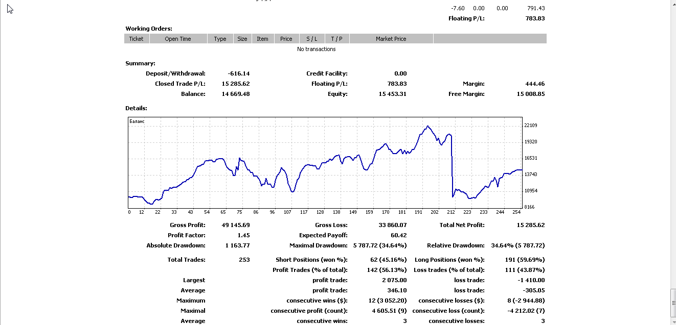 http://shanantrade.blogspot.com