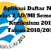 Aplikasi Daftar Nilai Kelas 2 SD/MI Semester 2 Kurikulum 2013 Tahun 2018/2019 - Ruang Lingkup Guru