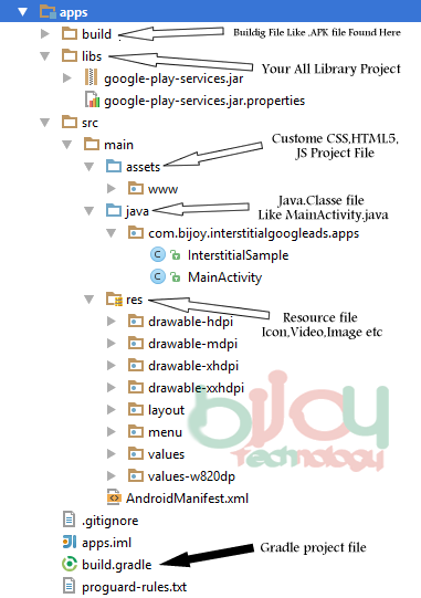 Building Android Projects with Gradle 17