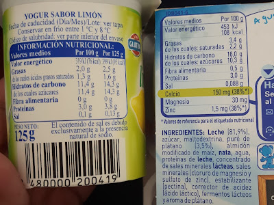 Azúcar Iogulinos Nestlé Supermamis Blogueras Nestlé bebé