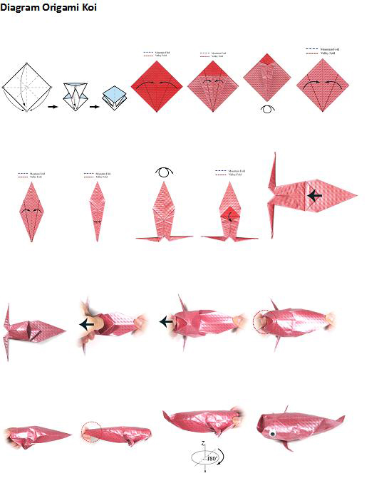 Creative Art / Seni Kreatif How to.../CARA Origami / DIAGRAM
