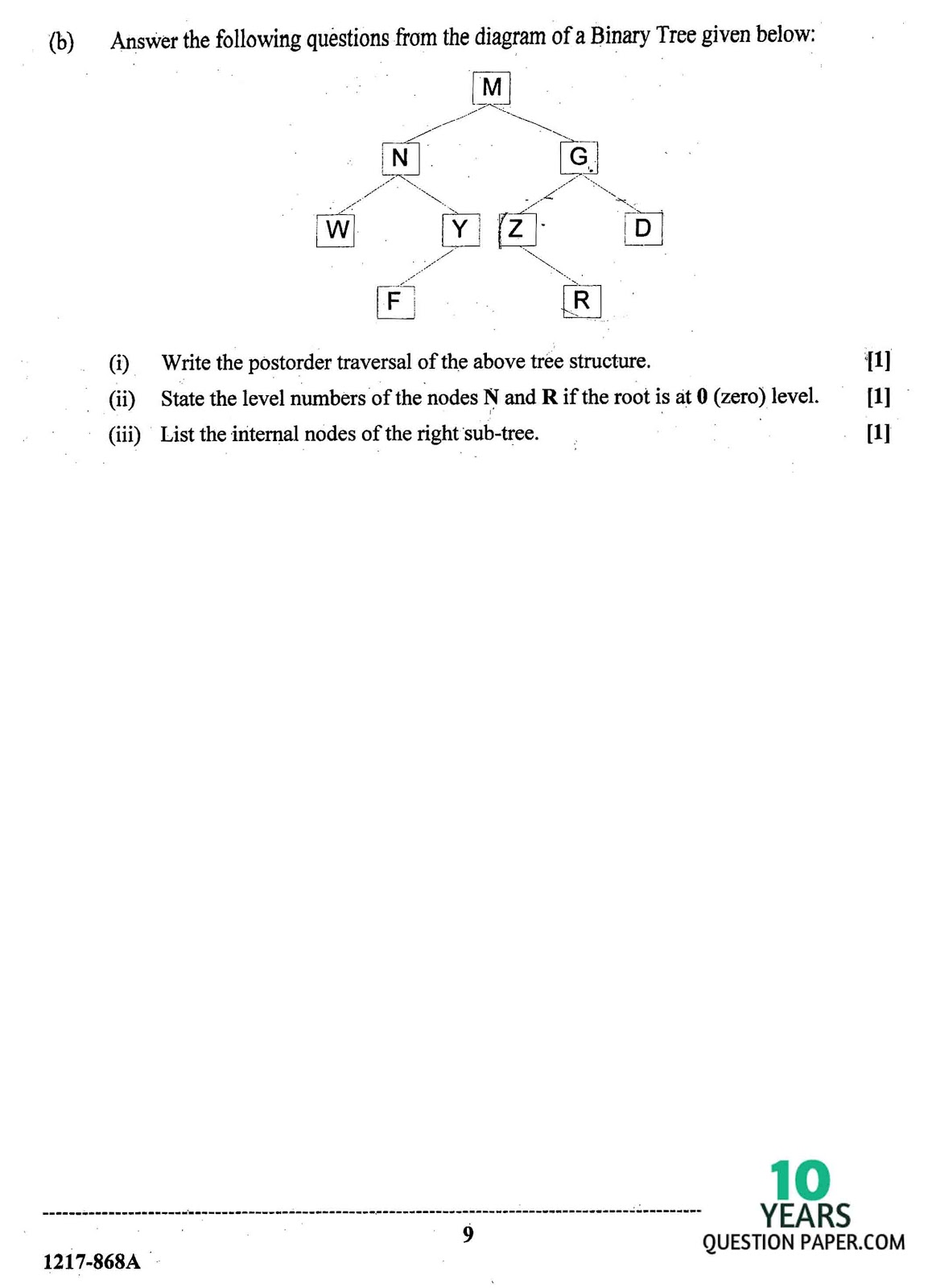 isc 2017 class 12th computer science theory question paper isc 2017 class 12th computer science THEORY question paper